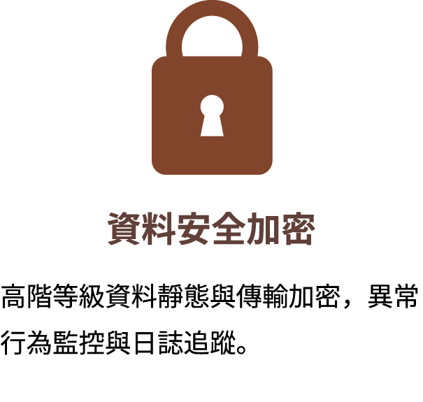 資料安全加密